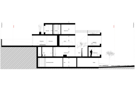 Wannerpartner Architekten 101_WANNERPARTER_ARCHITEKTEN_SCHNITTjpg
